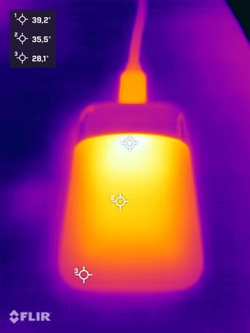 Warmteontwikkeling tijdens stresstest