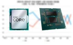 AMD heeft nu een groter marktaandeel in Korea dan Intel. (Afbeeldingsbron: Danawa/ZDNet Korea, Intel, AMD, bewerkt)