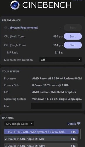 AMD Ryzen AI 7 350 Cinebench 2024 score (afbeeldingsbron: Weibo)