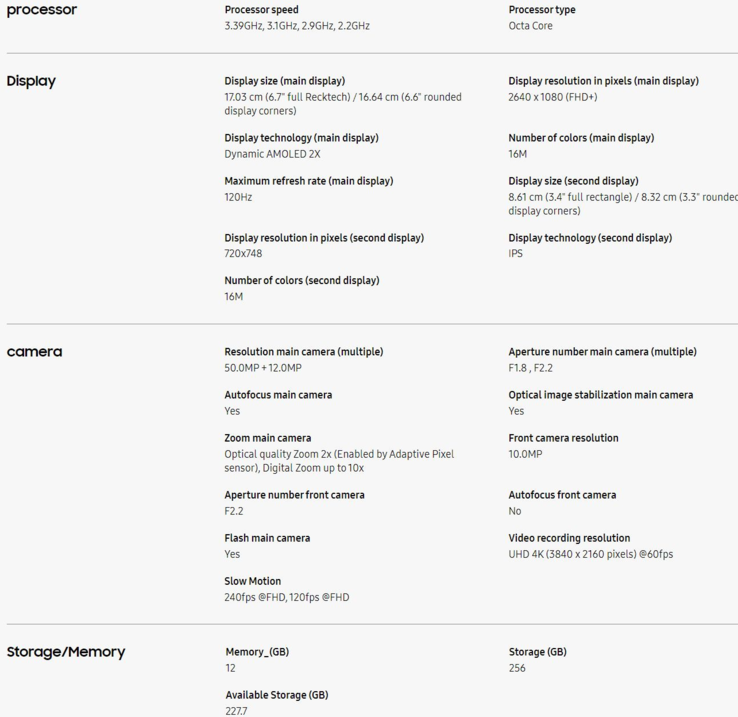 Samsung Galaxy Z Flip 6 specificaties (afbeelding via Evan Blass)