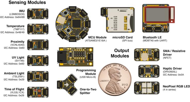 SkinLink circuitmodules met sensor-, reken-, actuatie- en communicatiefuncties, met een cent als referentie. (Afbeeldingsbron: Hybrid Body Lab)