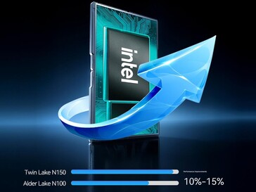 Intel N150 vs N100 geclaimde prestatieboost (Afbeelding bron: Beelink)