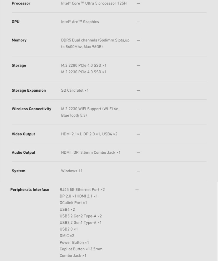 Volledige specificaties (Afbeelding bron: Minisforum)