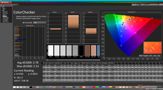 ColorChecker vóór kalibratie