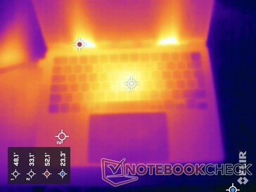 Heatmap onder belasting - boven