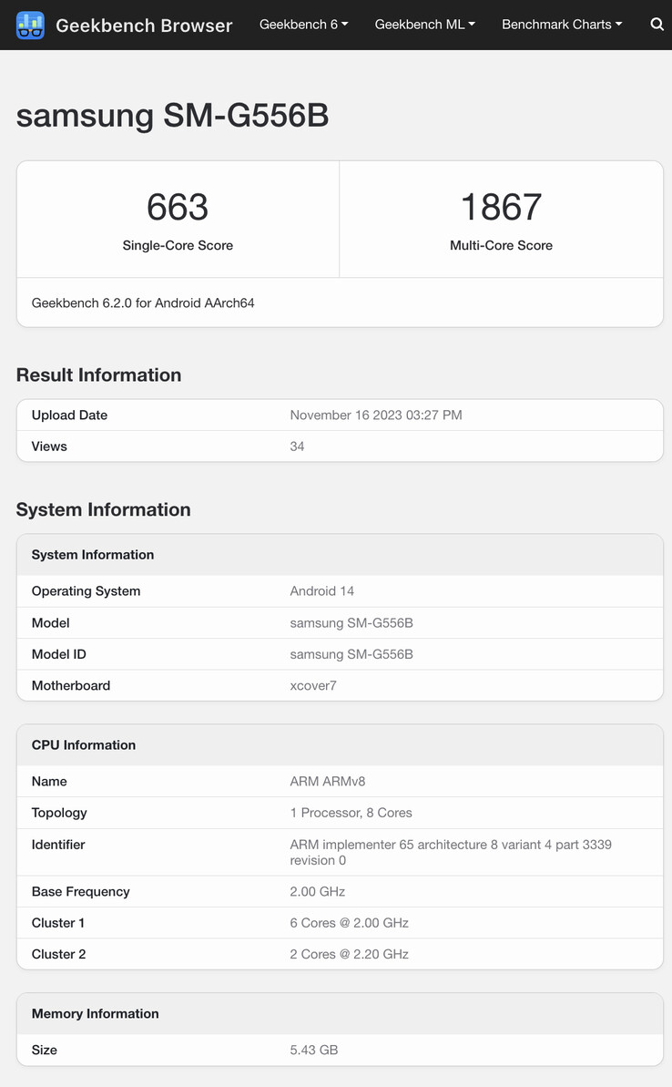 (Afbeeldingsbron: Geekbench)