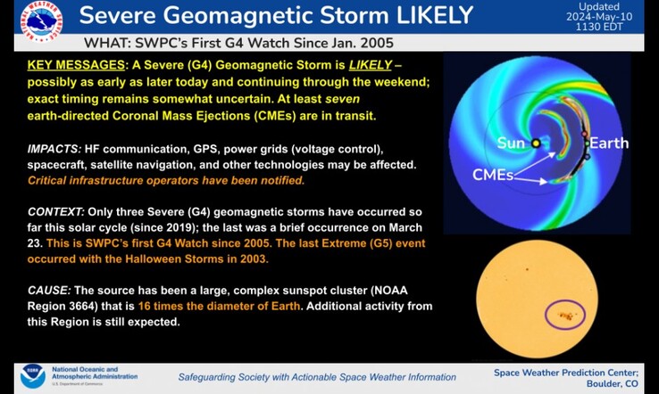 NOAA geeft kritische zonnevlamwaarschuwing uit voor het weekend van 11 mei 2024. (Bron: NOAA)