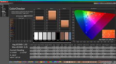 ColorChecker vóór kalibratie