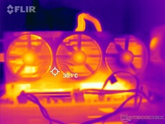 Oppervlaktetemperaturen: Voorklep