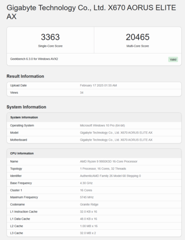 Ryzen 9 9950X3D Geekbench (bron: Geekbench)