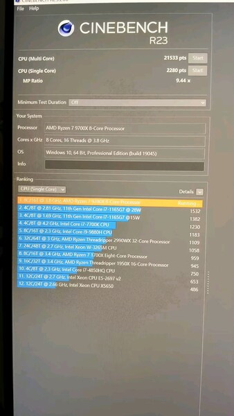 AMD Ryzen 7 9700X Cinebench R23 score (afbeeldingsbron: HXL op X)