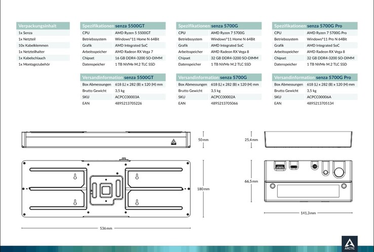 De Arctic Senza heeft een gestroomlijnd ontwerp, maar wordt tegengehouden door verouderde interne onderdelen. (Afbeeldingsbron: Fanlesstech)