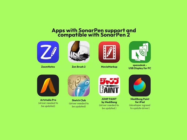 De SonarPen 2 is volledig compatibel met sommige apps. (Afbeeldingsbron: SonarPen)