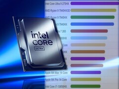 De Intel Core Ultra 9 275HX is de snelste laptopprocessor op PassMark. (Afbeeldingsbron: Intel/PassMark - bewerkt)