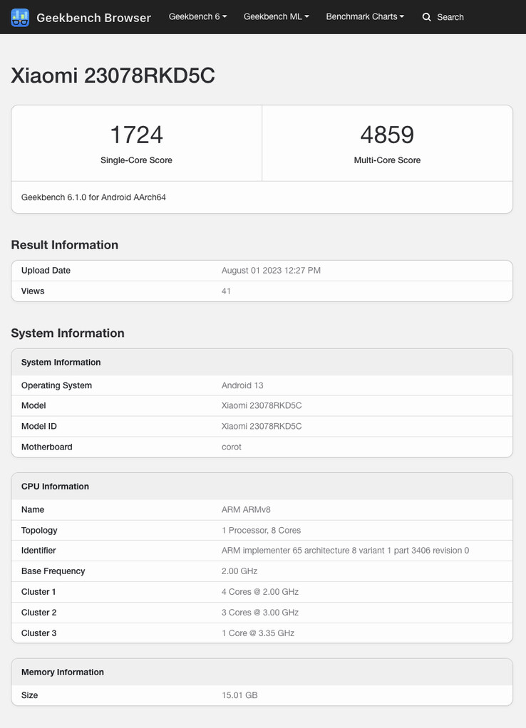 (Afbeeldingsbron: Geekbench)