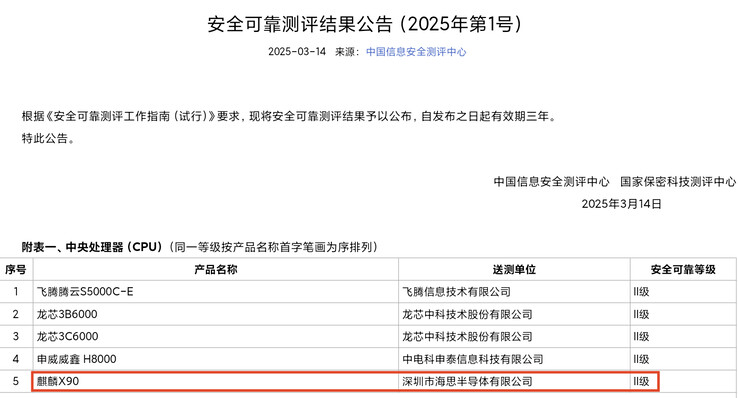 De "volgende Kirin-processor" duikt op in een nieuw lek. (Bron: Digital Chat Station via Weibo)