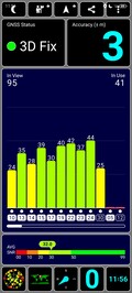 GPS-test buiten