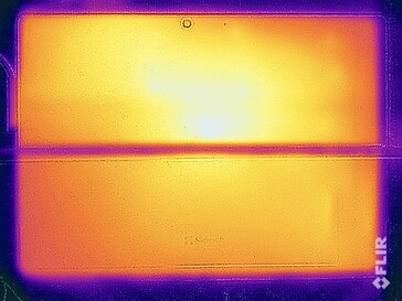 Stresstest oppervlaktetemperaturen (onder)