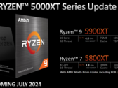 AMD heeft het AM4-platform in leven gehouden met twee nieuwe CPU's (afbeelding via AMD)