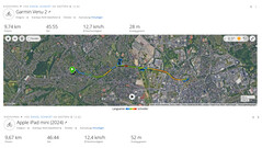 GNSS testrit: Samenvatting