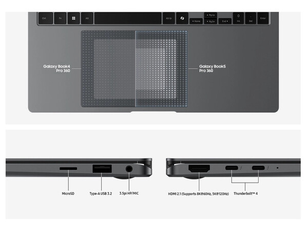 (Afbeeldingsbron: Samsung)