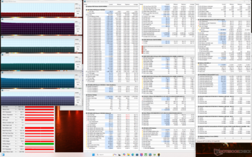 Cyberpunk 2077 stress (prestatiemodus met Cooler Boost aan)