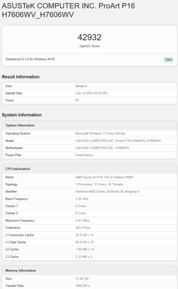 AMD Radeon 890M Geekbench OpenCL score (afbeelding via Geekbench)