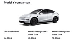 De lange afstand RWD Model Y Juniper is goed voor 386 mijl (Afbeelding bron: Tesla)