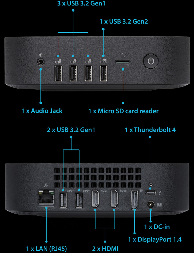 Connectiviteitspoorten van Chromebox 5a (bron: Asus)