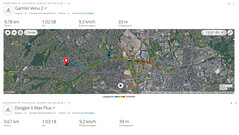 GNSS testrit: Samenvatting