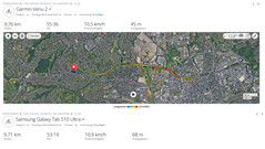 GNSS testreis: Samenvatting