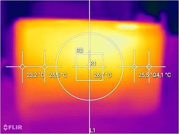 Fritz!Box 5690 Pro: Oppervlaktetemperaturen