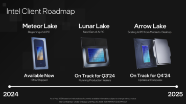 Intels routekaart voor de rest van 2024: Lunar Lake in Q3, Arrow Lake in Q4