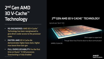 AMD 2e generatie 3D V-cache functies