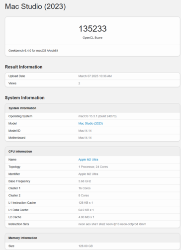 Apple M2 Ultra Geekbench GPU OpenCL score (beeldscore Geekbench)