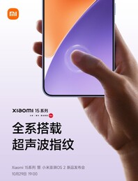 (Afbeeldingsbron: Xiaomi)