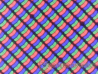 Haarscherpe RGB-subpixels met minimale korreligheid van de glanzende overlay