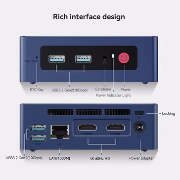 USB-C ontbreekt. (Afbeeldingsbron: Beelink)