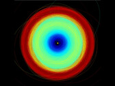 Gesuperponeerde bewegingen onthullen het binaire systeem. (Afbeeldingsbron: ESA/Gaia/DPAC)