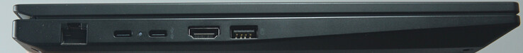 Aansluitingen links: LAN-poort (1 Gbit/s), USB-C (10 Gbit/s, PD, DP), USB-C (40 Gbit/s, PD, DP), HDMI, USB-A (10 Gbit/s)