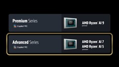 AMD Strix Point Ryzen AI 7 en Ryzen AI 5. (Afbeelding Bron: AMD)