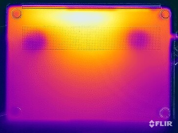 Stresstest oppervlaktetemperaturen (onder)