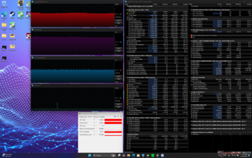 Prime95 stress (Cooler Boost aan)