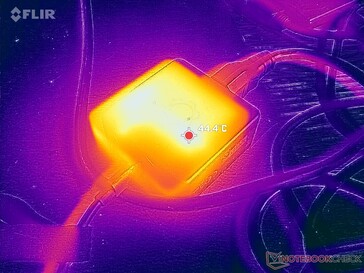 De AC-adapter bereikt een temperatuur van meer dan 44 C bij langdurig gebruik van zware belastingen