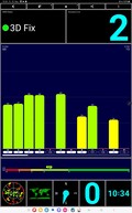 GPS-test: buiten