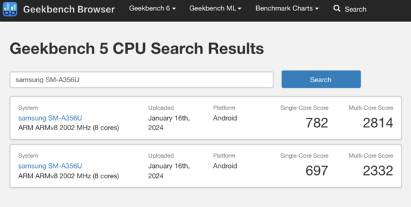 (Afbeeldingsbron: Geekbench)