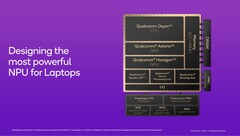 Qualcomm heeft zijn nieuwe Hexagon NPU geïntegreerd in al zijn Snapdragon X-chipsets. (Afbeelding bron: Qualcomm)