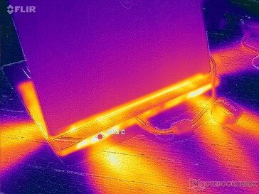 Uitlaat langs de achterkant en zijkanten