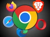 Met een gebruiksaandeel van 65% onder browsers, is Chrome bekritiseerd voor het niet blokkeren van cookies van derden die gebruikersactiviteiten bijhouden