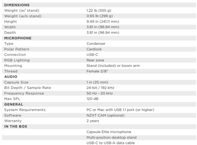 NZXT Capsule Elite specificaties (bron: NZXT)